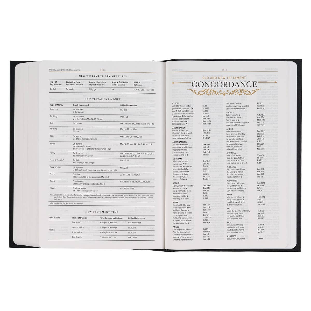 KJV Study Bible Hardcover, Black