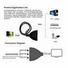 3 Port HDMI Splitter Cable 1080P Switch Switcher HUB Adapter for HDTV PS4 Xbox - Jewelry Store by Erik Rayo