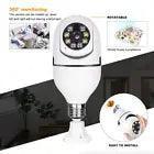 360° 1080P IP E27 Light Bulb Camera Wi-Fi IR Night Smart Home Wireless Security - Jewelry Store by Erik Rayo