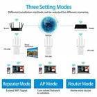 1200Mbps WiFi Range Extender Repeater Wireless Amplifier Router Signal Booster