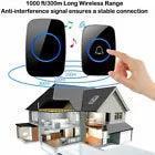 Wireless Doorbell Chime Waterproof Plugin Receiver Adjustable Volume 1000FT Kit - Jewelry Store by Erik Rayo