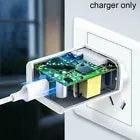 25W USB-C Super Fast Wall Charger 6FT Cable For Samsung Galaxy S21 S22 S23 S24 - Jewelry Store by Erik Rayo