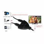3 Port HDMI Splitter Cable 1080P Switch Switcher HUB Adapter for HDTV PS4 Xbox - Jewelry Store by Erik Rayo