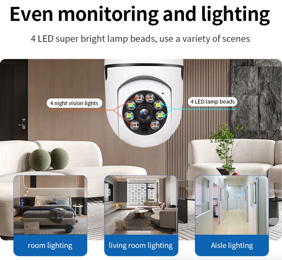 Light Bulb Camera 360° 1080P IP E27 Wi-Fi IR Night Smart Home Wireless Security