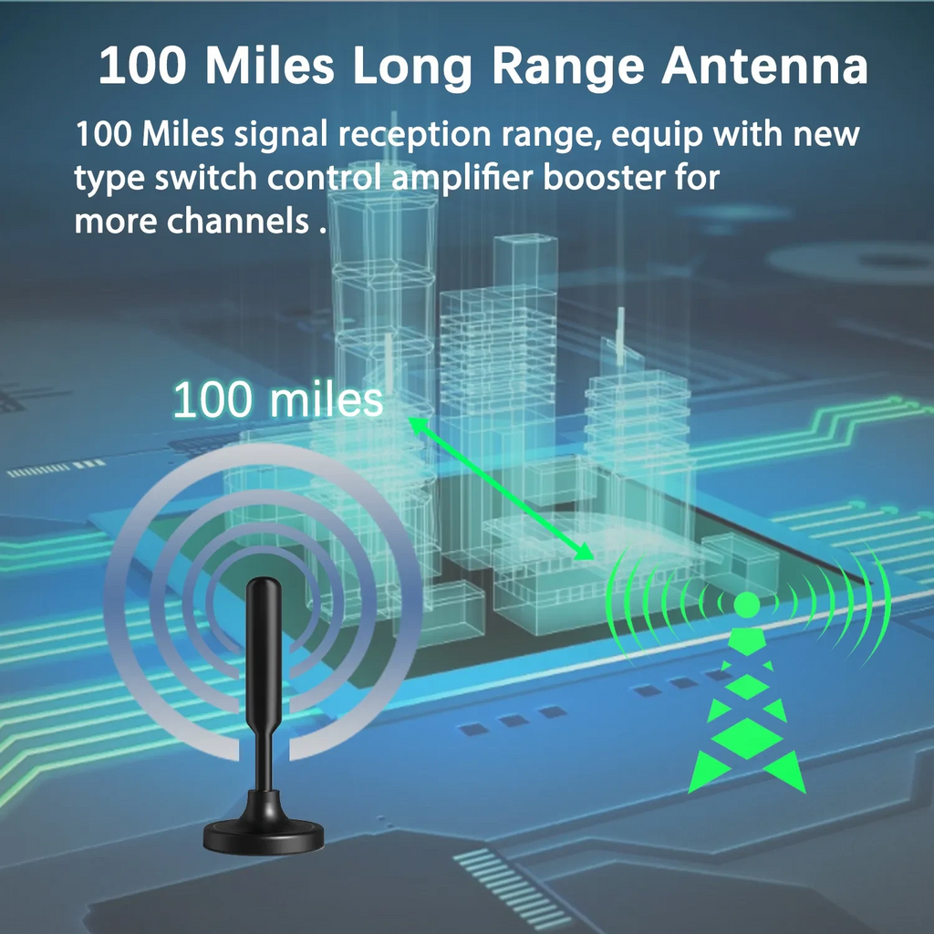 TV Antenna 5600 Miles HDTV Amplified Digital 4K 1080P Long Range Indoor Upgraded