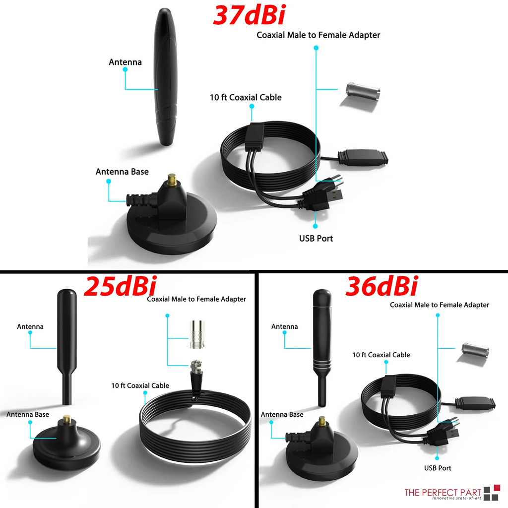 TV Antenna 5600 Miles HDTV Amplified Digital 4K 1080P Long Range Indoor Upgraded