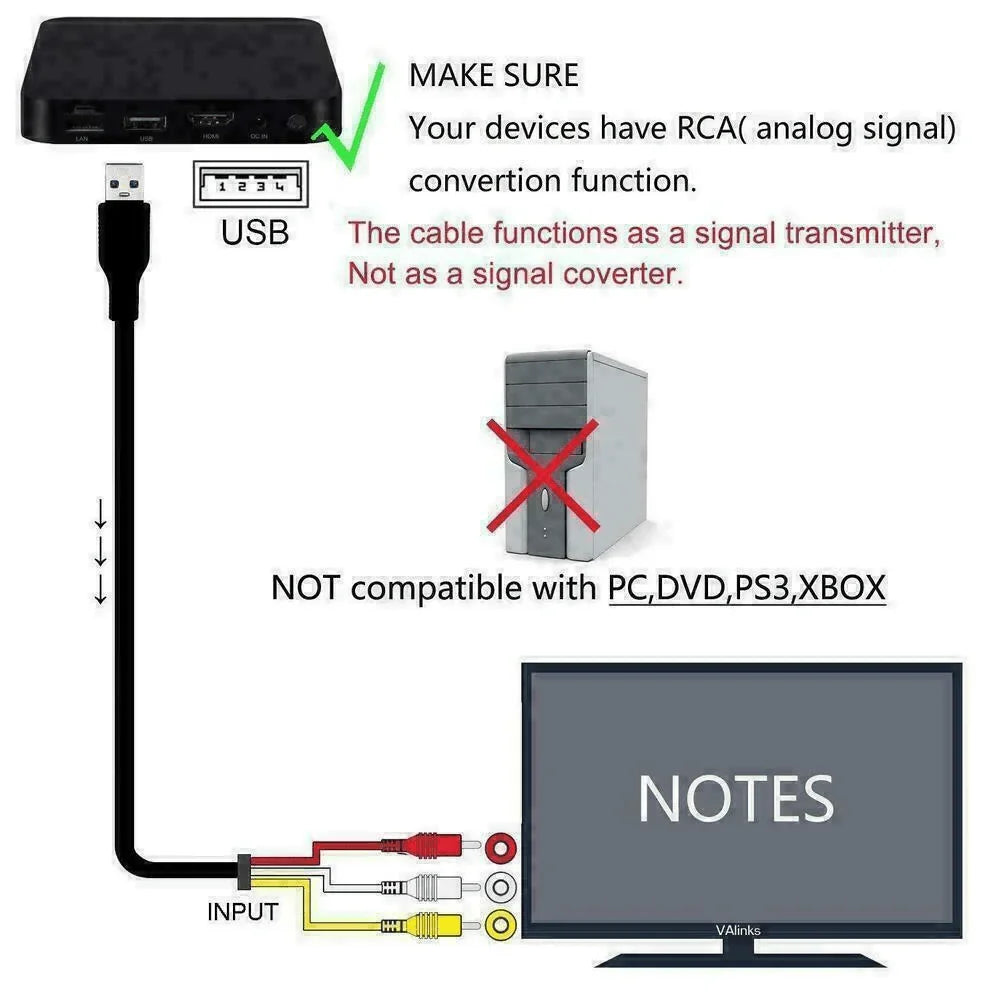5FT NEW HDMI Male To 3 RCA Video Audio AV Transmitter Adapter Cable HDTV 1080 - Jewelry Store by Erik Rayo