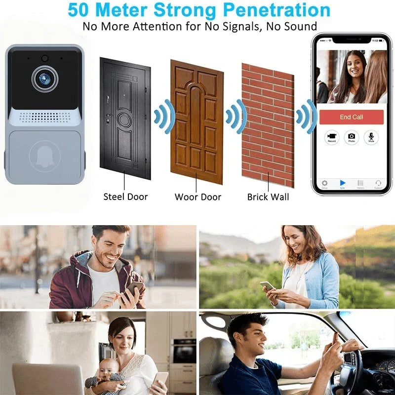 Smart Wireless WiFi Doorbell Intercom Video Camera Door Ring Bell Chime Security - Jewelry Store by Erik Rayo