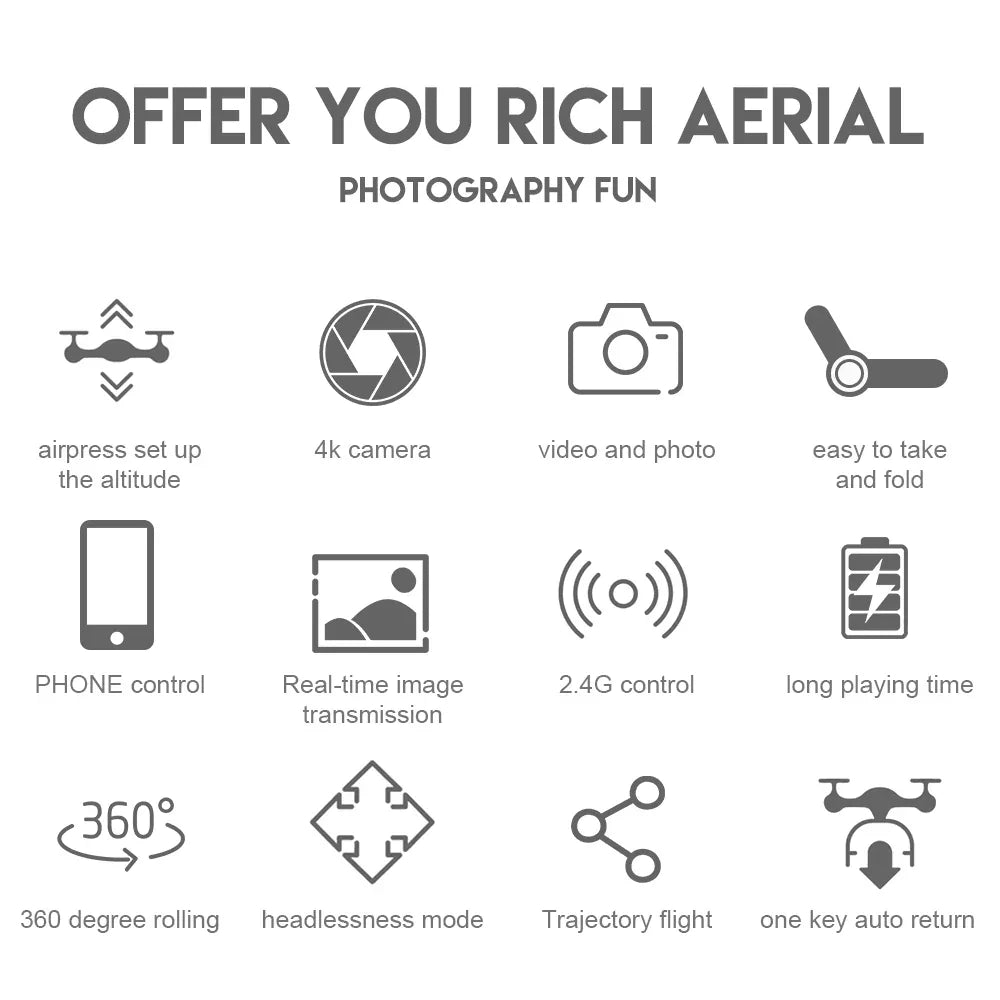 2024 New RC Drone With 4K HD Dual Camera WiFi FPV Foldable Quadcopter +4 Battery - Jewelry Store by Erik Rayo