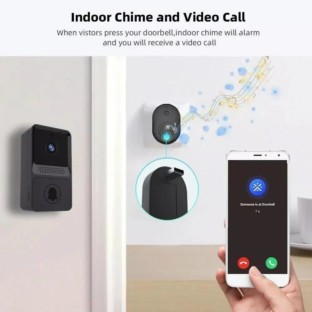 Smart Wireless WiFi Doorbell Intercom Video Camera Door Ring Bell Chime Security - Jewelry Store by Erik Rayo