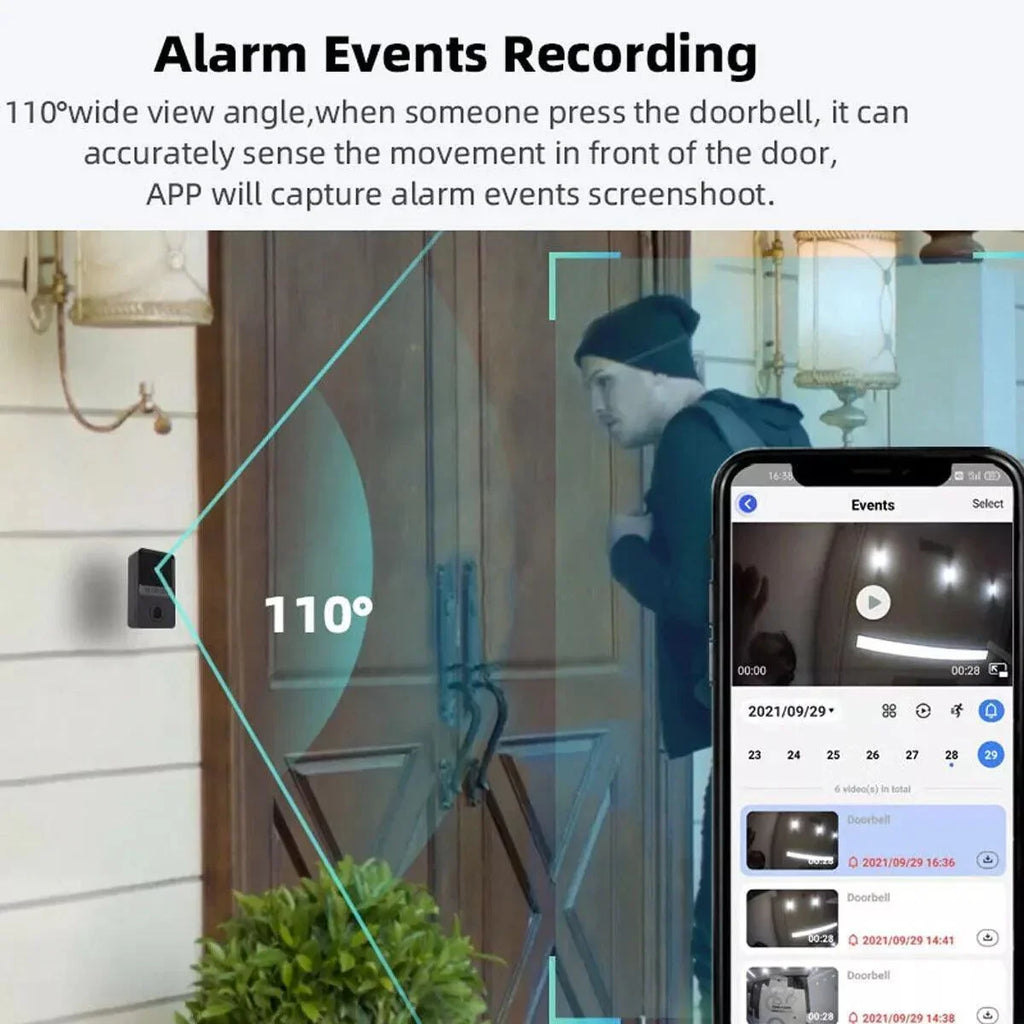 Smart Wireless WiFi Doorbell Intercom Video Camera Door Ring Bell Chime Security - Jewelry Store by Erik Rayo