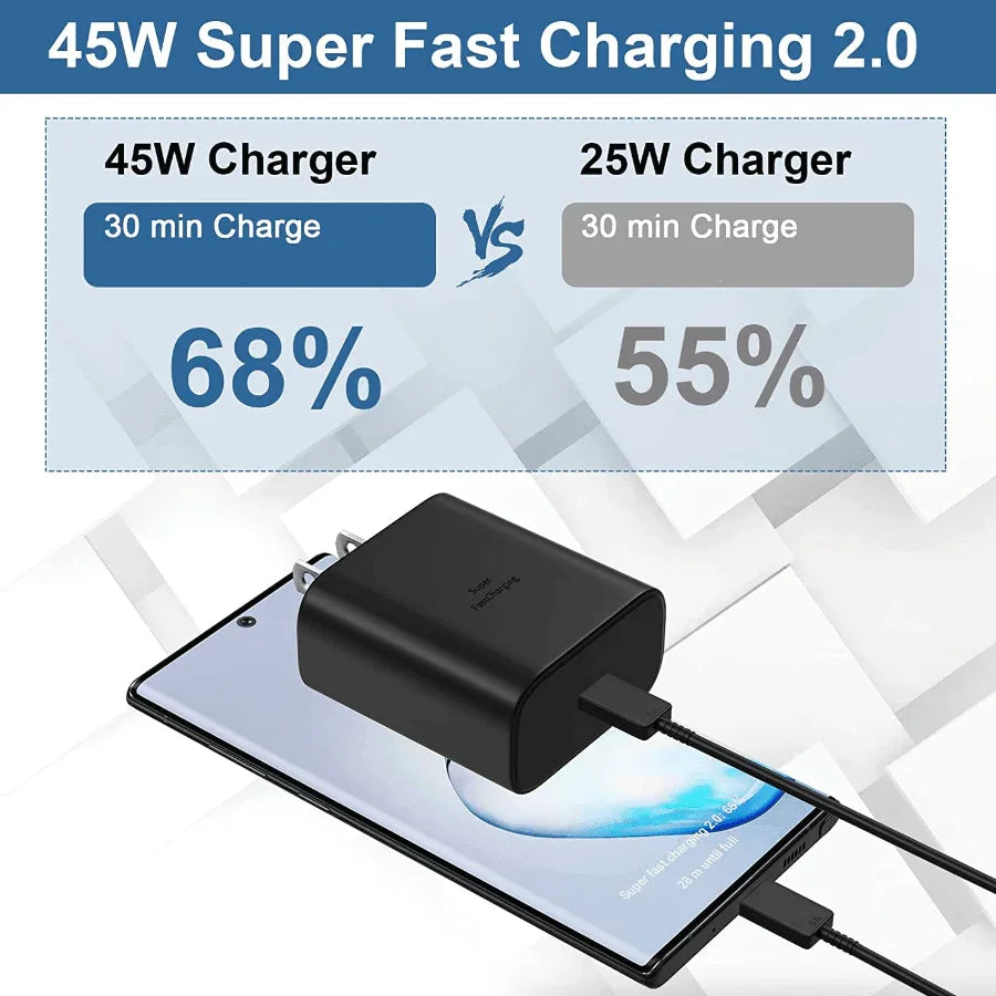 45W USB-C Super Fast Wall Charger + 6FT Cable For Samsung Galaxy S20 S21 S22 S23 - Jewelry Store by Erik Rayo
