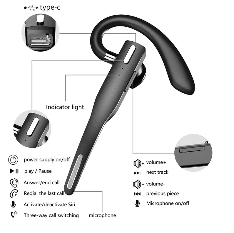 Trucker Wireless Headset Bluetooth 5.1 Earpiece Dual Mic Earbud Noise Cancelling - Jewelry Store by Erik Rayo