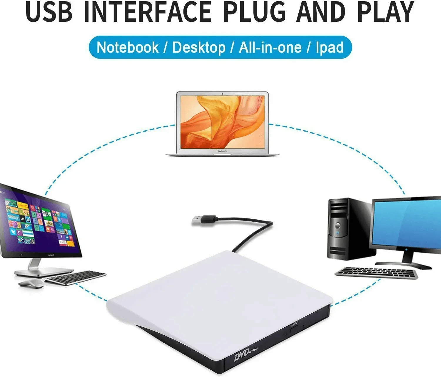 Slim External CD DVD Drive USB 3.0 Disc Player Burner Writer For Laptop PC Mac - Jewelry Store by Erik Rayo