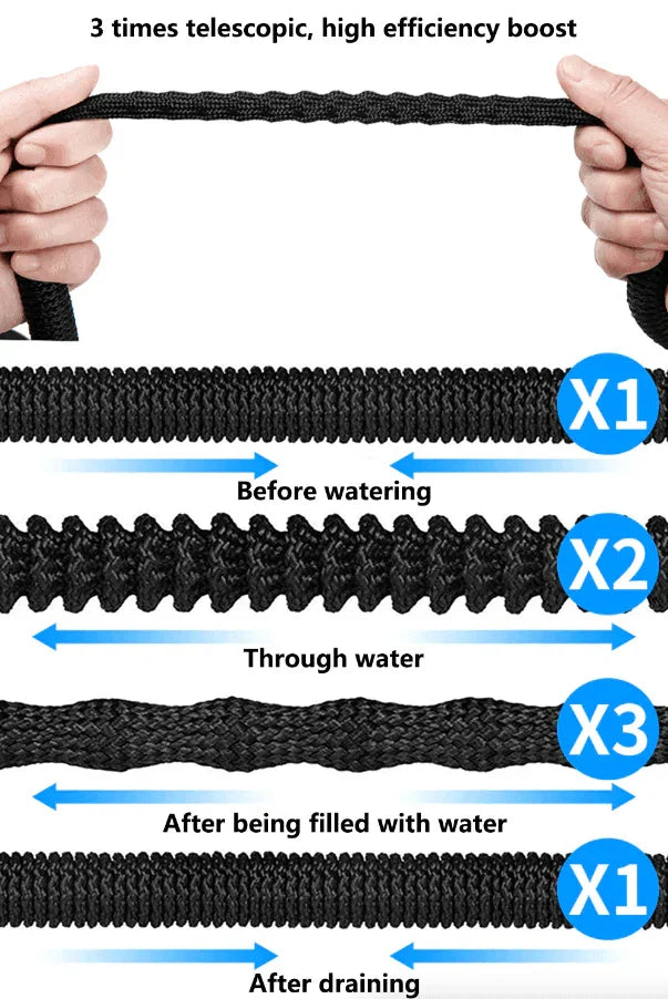 4X Stronger Deluxe Expandable Flexible Garden Hose Water Hose 25, 50, 75, 100FT - Jewelry Store by Erik Rayo