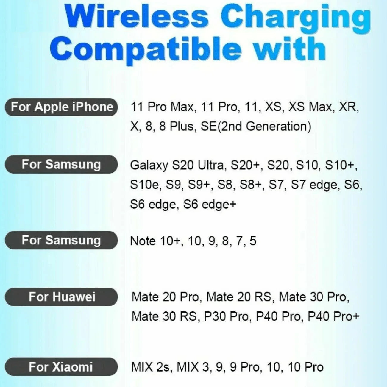 20W Wireless Charger Fast Charge Pad For Samsung iPhone XS Max X XR 12 13 Pro - Jewelry Store by Erik Rayo
