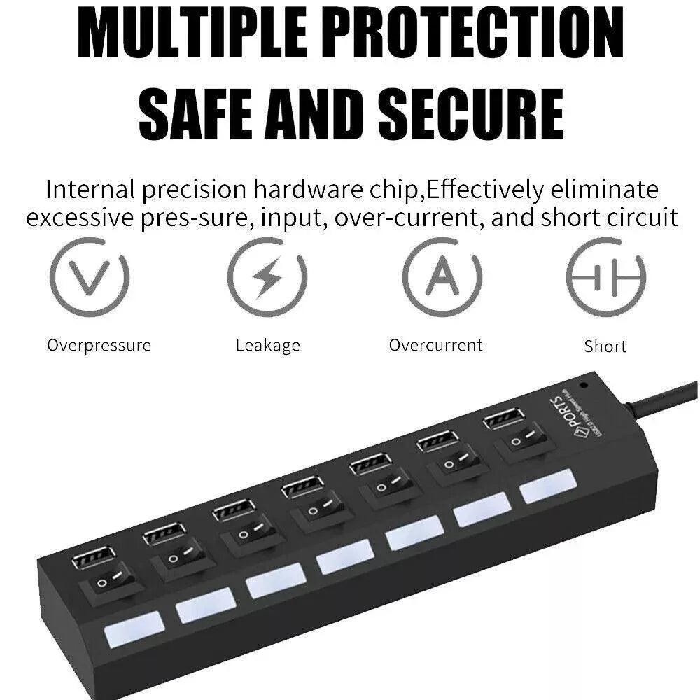 7 Port USB 2.0 / 3.0 Hub Splitter Adapter High Speed For PC Laptop Mac Desktop - Jewelry Store by Erik Rayo