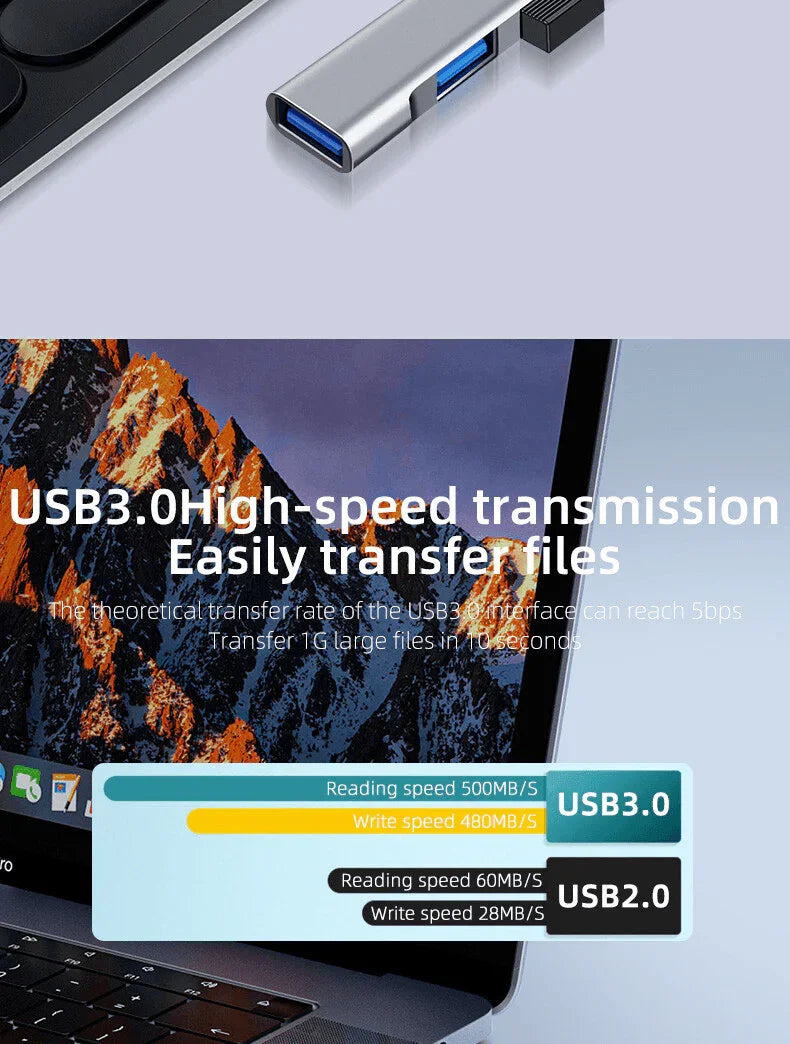 USB-C Type C to USB 3.0 4 Port Hub Splitter For PC Mac Phone MacBook Pro iPad - Jewelry Store by Erik Rayo