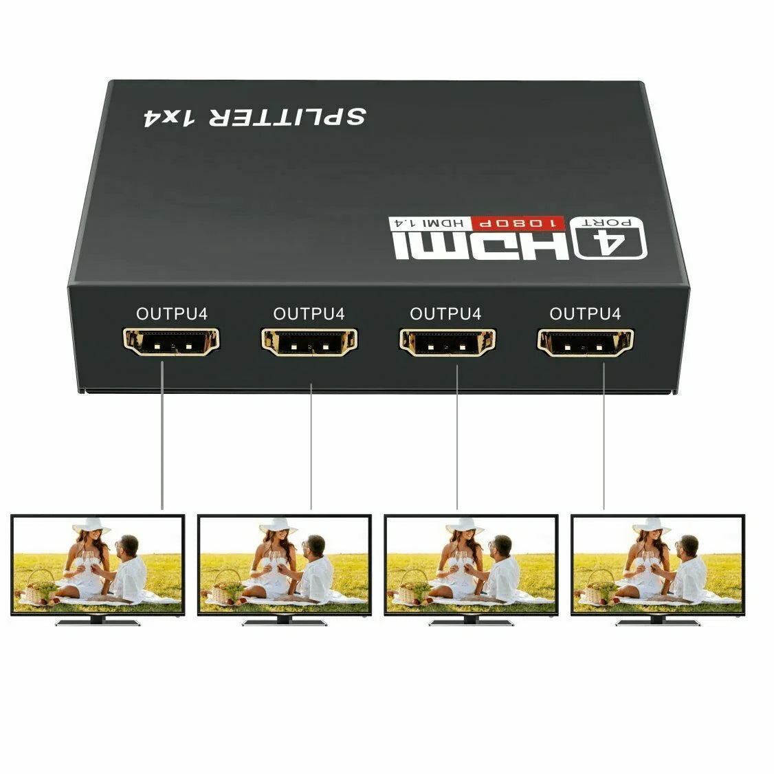 4 Port HDMI 4K Hub Multi Splitter & Amplifier For 3D HDTV 1080P 1X4 1 In 4 Out - Jewelry Store by Erik Rayo