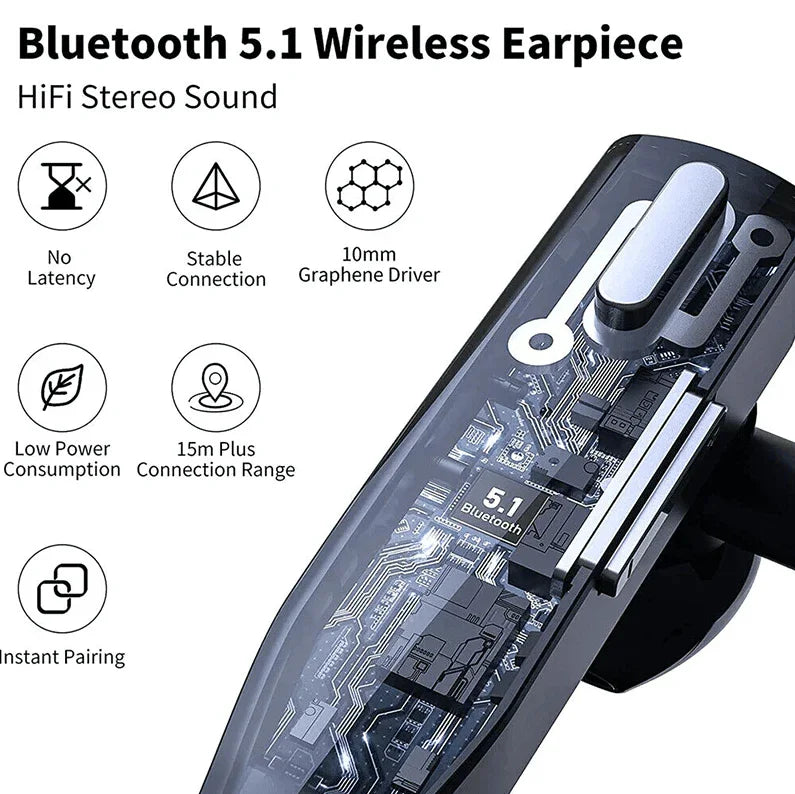 Trucker Wireless Headset Bluetooth 5.1 Earpiece Dual Mic Earbud Noise Cancelling - Jewelry Store by Erik Rayo