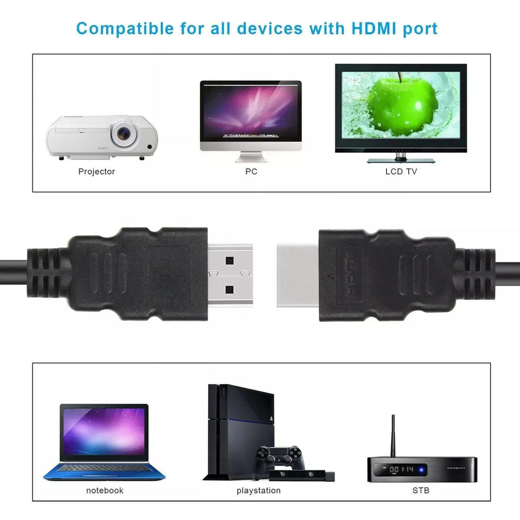 HIGH SPEED HDMI Cable 2.0 2K 4K 3D UHD Ultra HD 2160P HDR 60Hz 18Gbps HDCP HDTV - Jewelry Store by Erik Rayo