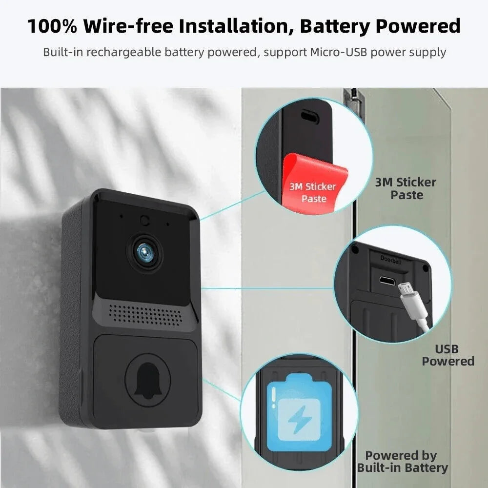 Smart Wireless WiFi Doorbell Intercom Video Camera Door Ring Bell Chime Security - Jewelry Store by Erik Rayo