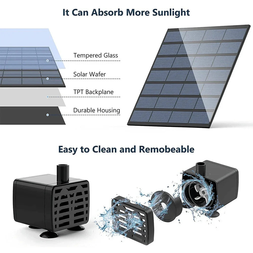 Solar Power Fountain Submersible Floating Water Pump Bird Bath Pond Garden Pool - Jewelry Store by Erik Rayo