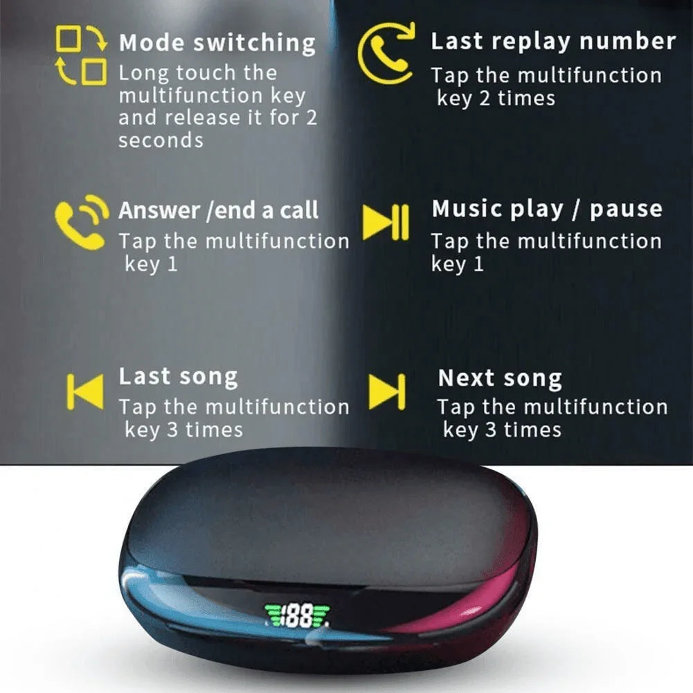 Bluetooth Headset 5.1 True Wireless Earphones Earbuds Headphones HiFi Sport TWS - Jewelry Store by Erik Rayo
