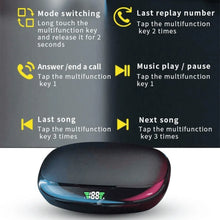 Load image into Gallery viewer, Bluetooth Headset 5.1 True Wireless Earphones Earbuds Headphones HiFi Sport TWS
