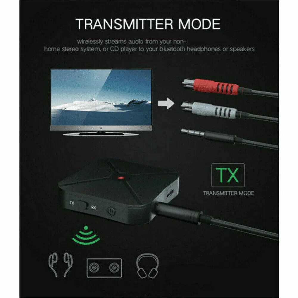 Bluetooth Transmitter Receiver Wireless Adapter 2 in 1 - TV Home Stereo A2DP Audio - Jewelry Store by Erik Rayo