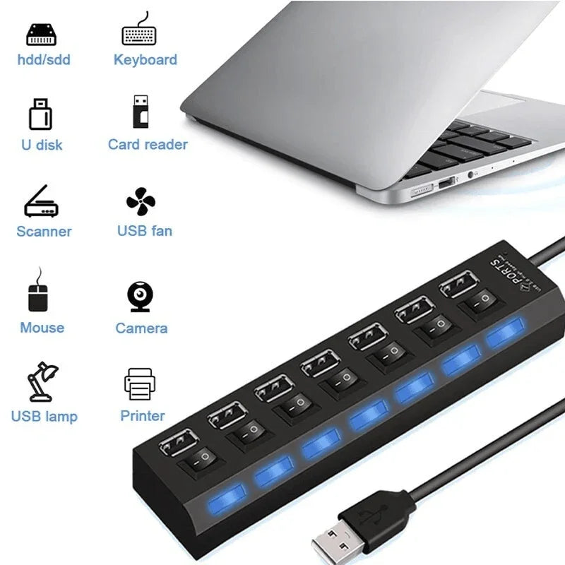 7 Port USB 2.0 / 3.0 Hub Splitter Adapter High Speed For PC Laptop Mac Desktop - Jewelry Store by Erik Rayo