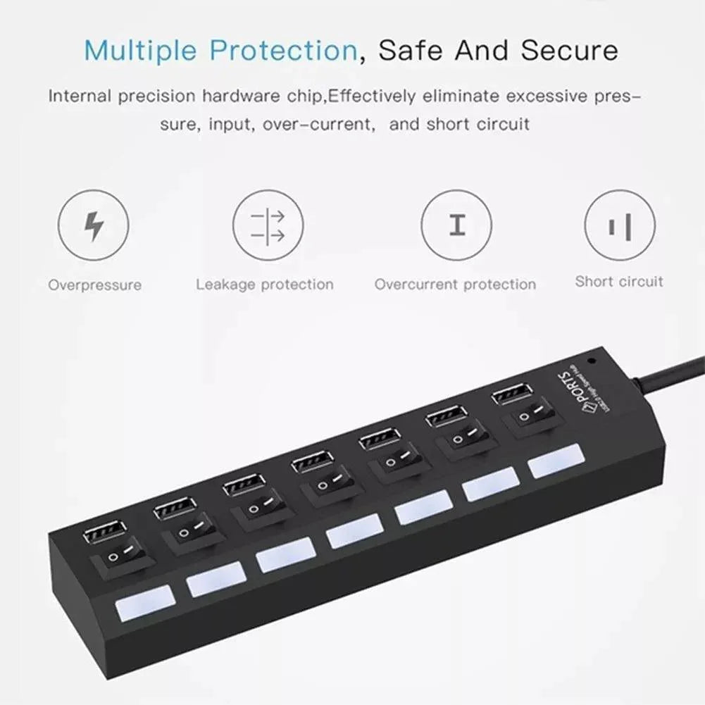 7 Port USB 2.0 / 3.0 Hub Splitter Adapter High Speed For PC Laptop Mac Desktop - Jewelry Store by Erik Rayo