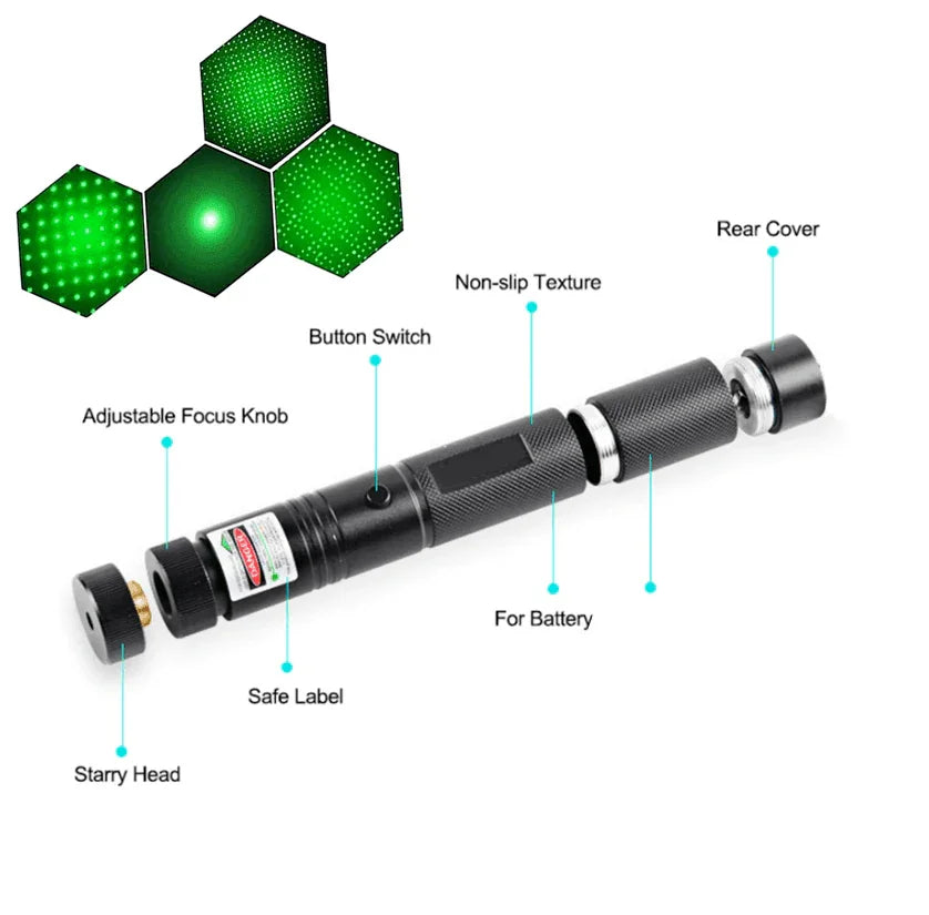 900Miles Rechargeable Lazer Green Laser Pointer Pen Astronomy Visible Beam Light - Jewelry Store by Erik Rayo