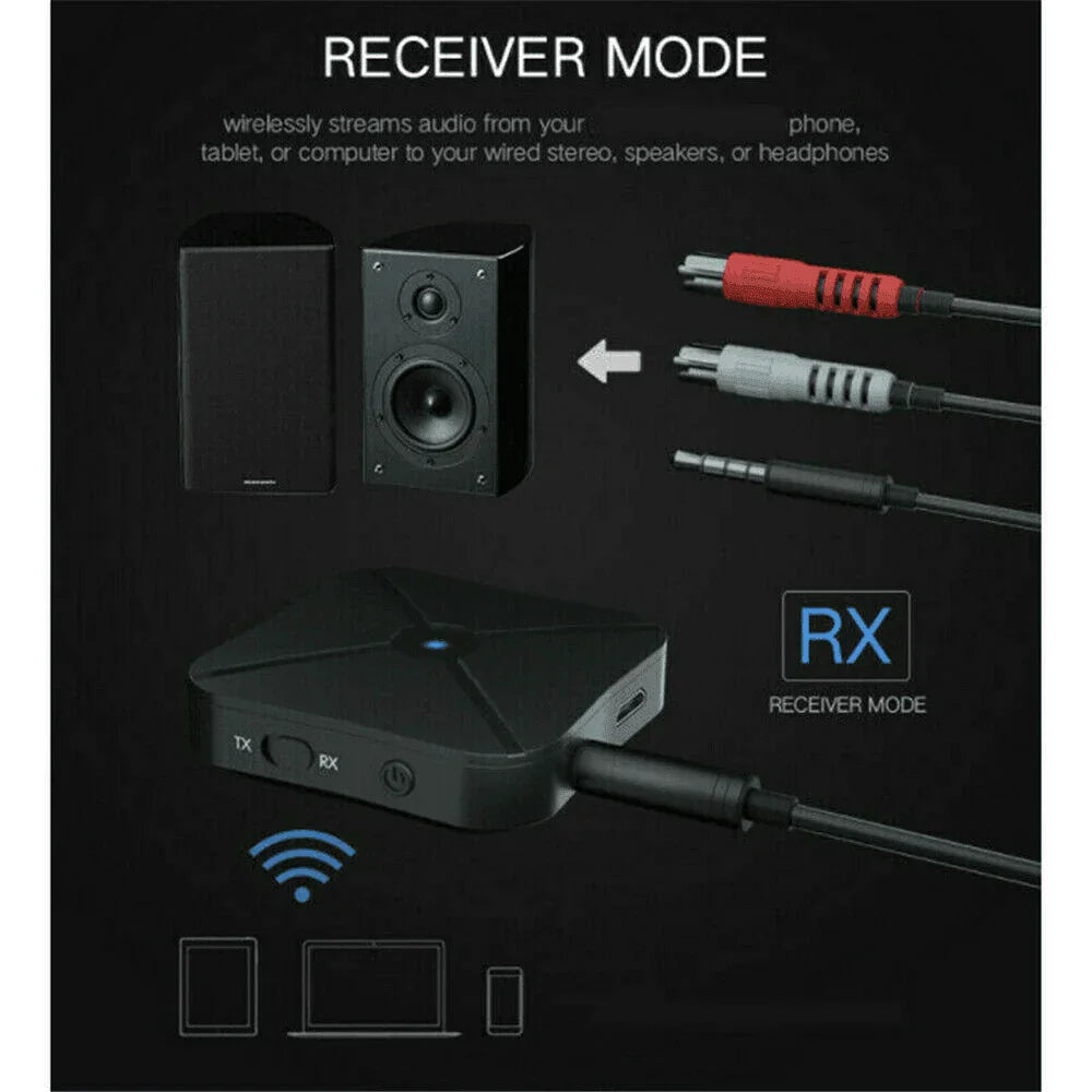 Bluetooth Transmitter Receiver Wireless Adapter 2 in 1 - TV Home Stereo A2DP Audio - Jewelry Store by Erik Rayo