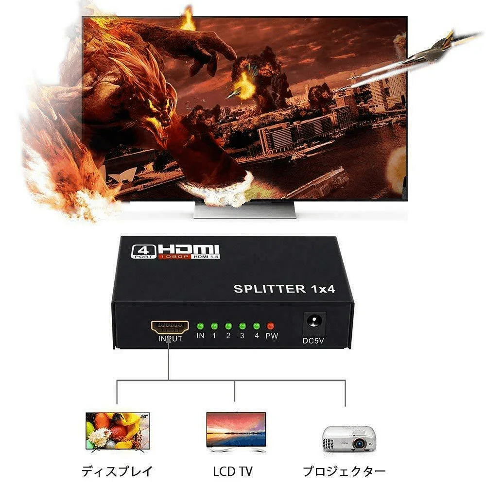 4 Port HDMI 4K Hub Multi Splitter & Amplifier For 3D HDTV 1080P 1X4 1 In 4 Out - Jewelry Store by Erik Rayo
