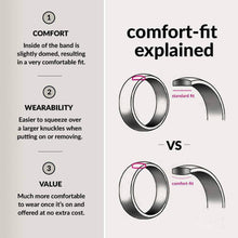 Load image into Gallery viewer, Mens Wedding Band Rings for Men Wedding Rings for Womens / Mens Rings Double Grooved with Brushed Center - Jewelry Store by Erik Rayo
